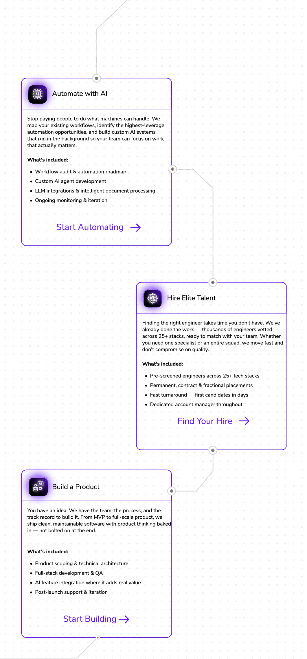 Illustration of KeepCodeIn partnership paths